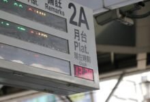 professional digital hub 910772278